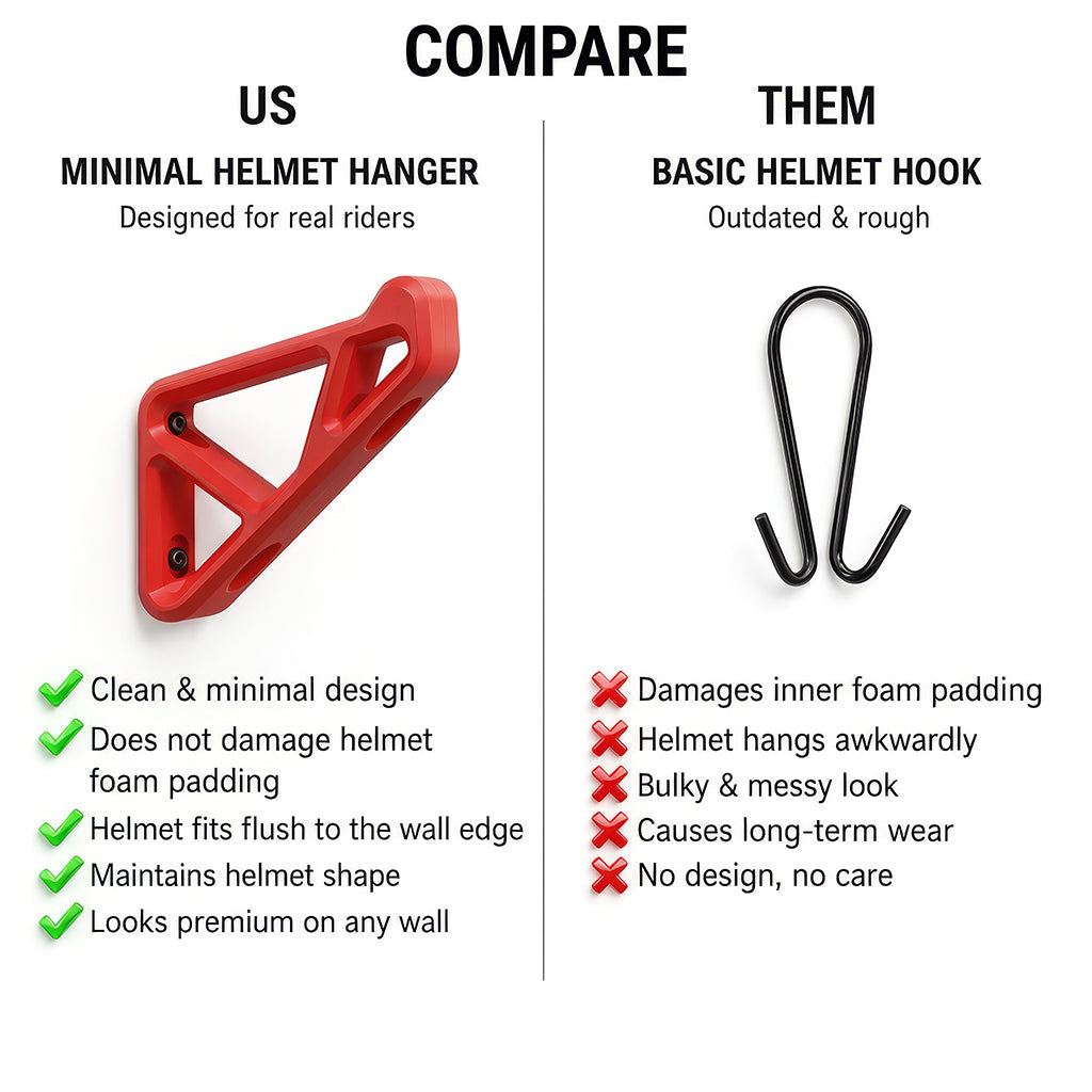 Helmet holder
